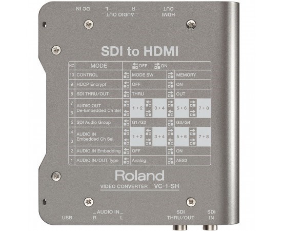 Roland VC-1-SH SDI TO HDMI Video Converter