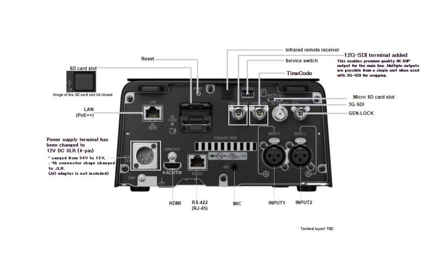 Canon CR-N700 Indoor 15X PTZ Camera In Black