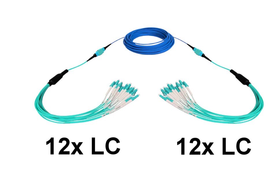 FiberCommand Ultraflex LC | 12 LC Om3 Armored Premium Fiber Optic Cable With Interchangeable Ends 10 FT