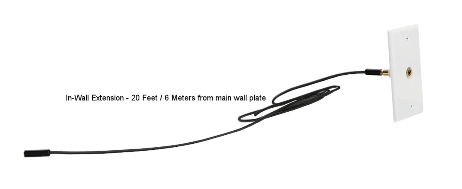 FiberCommand Speakerwallplate - WP20 | Subwoofer - Soundbar - Aux Wall Plate