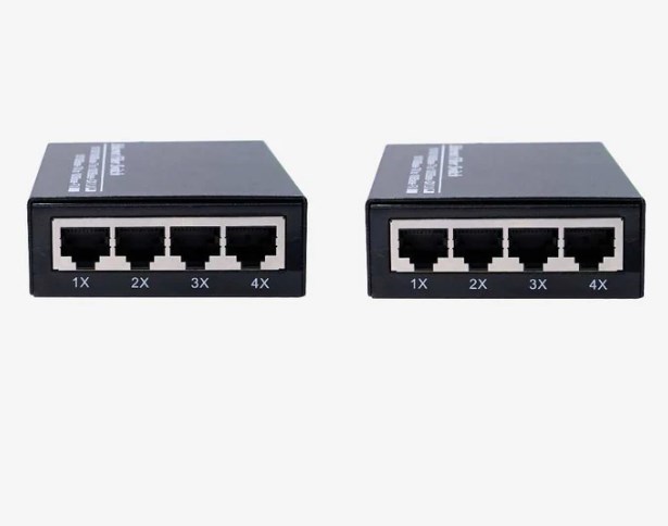 FiberCommand Fiber Ethernet | 4-Ports Ethernet Over Fiber Optic Speed