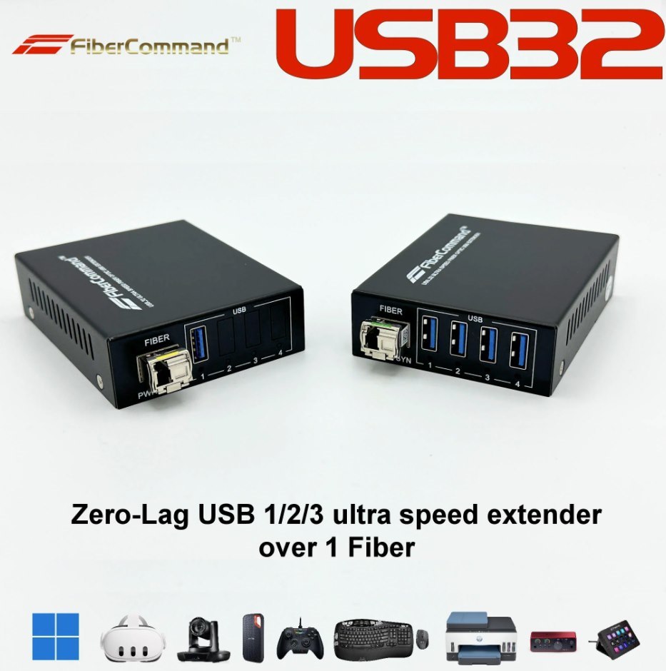 FiberCommand Usb32-Fiber | Four Ports Usb-3.2 Extender Over Single Fiber Backward Compatible Usb 2.0 / 3.0 / 3.1