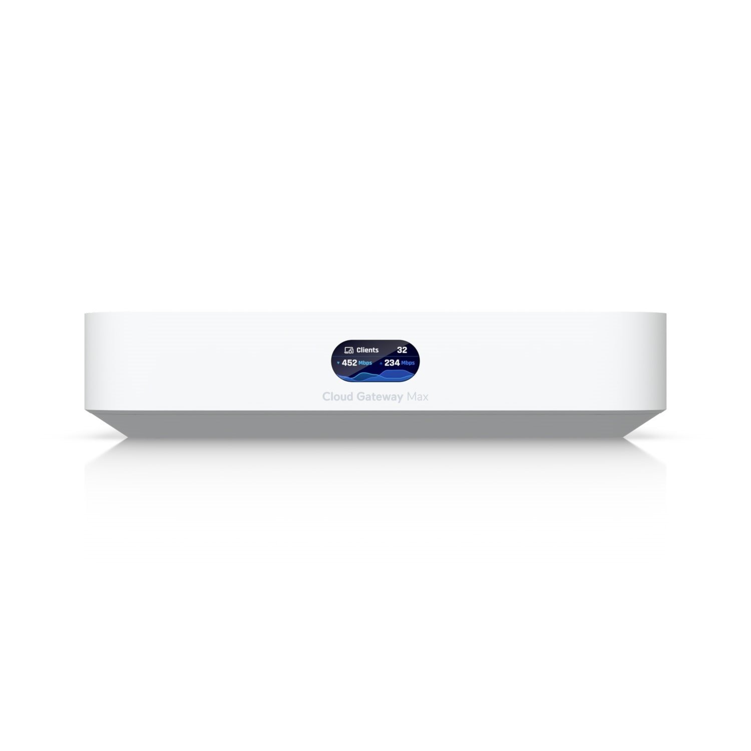 Ubiquiti Cloud Gateway Max, Compact 2.5G With 30+ UniFi Device/300+ Client Support, 1.5 GBPS Ips Routing, Selectable NVR Storage, 2 YR Warr