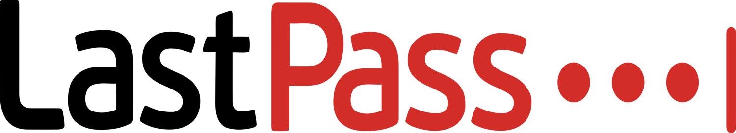 LastPass Business Plan License